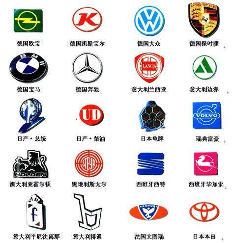 名车标志|世界车标志大全及名字图片 汽车品牌LOGO标志图片。